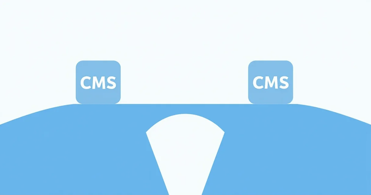 Headless CMS миграция — автоматизация B2B-продаж (схема 1)